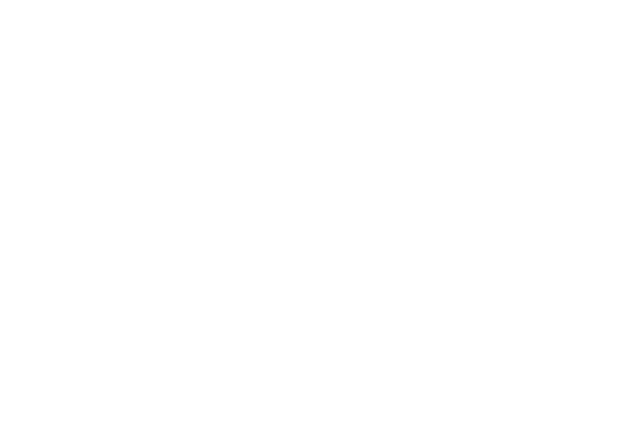 Rubner Learning Journey Berlin